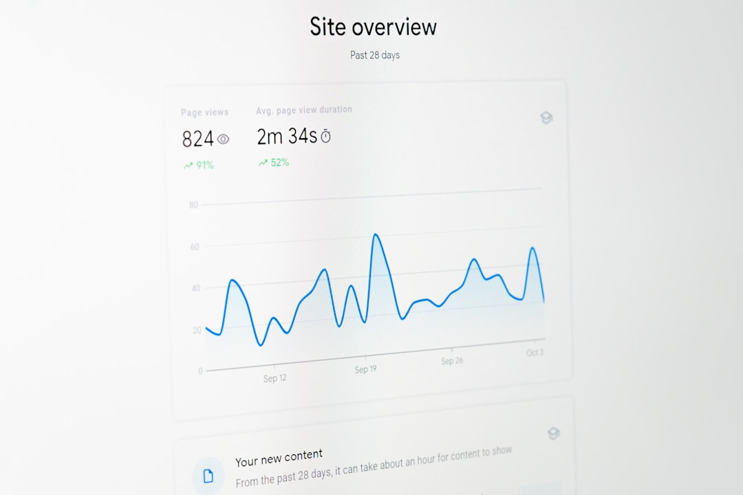 Googleビジネスプロフィール最適化チェックリスト20項目